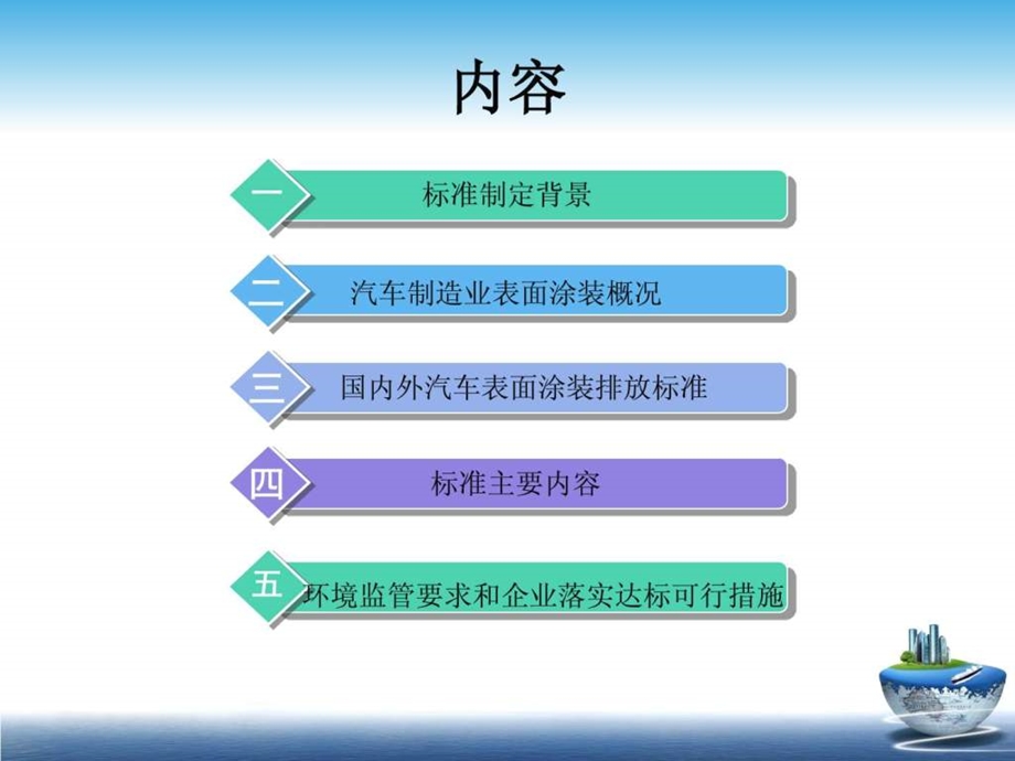 表面涂装汽车制造业挥发性有机物排放标准PPT.ppt_第2页