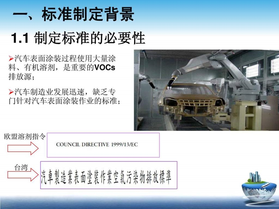 表面涂装汽车制造业挥发性有机物排放标准PPT.ppt_第3页