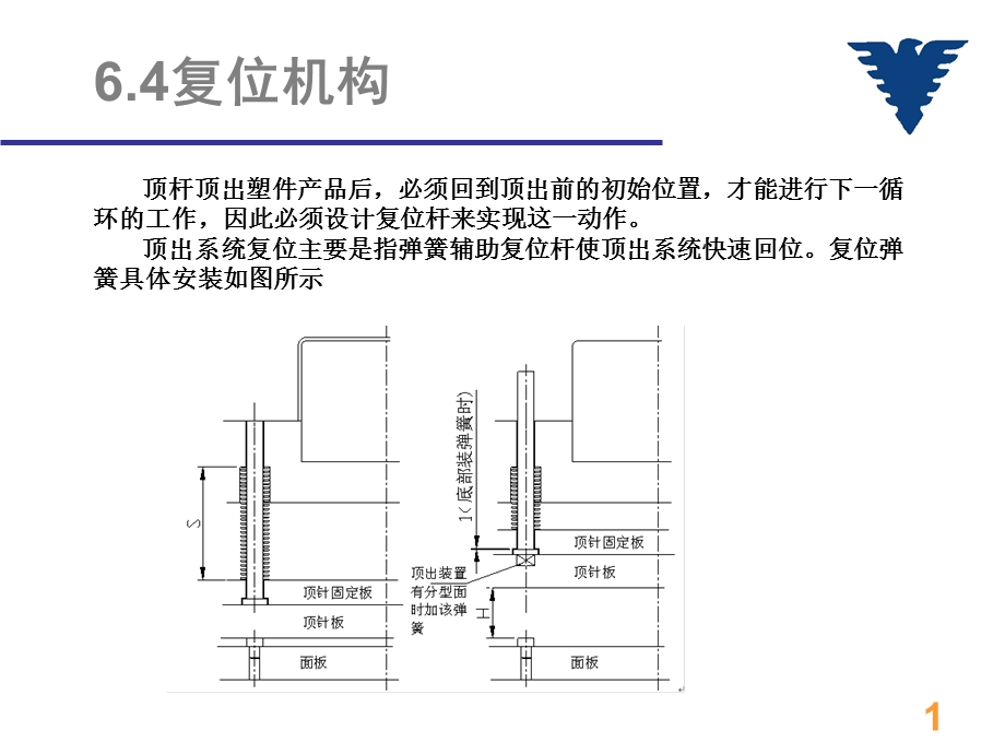 复位机构.ppt_第1页