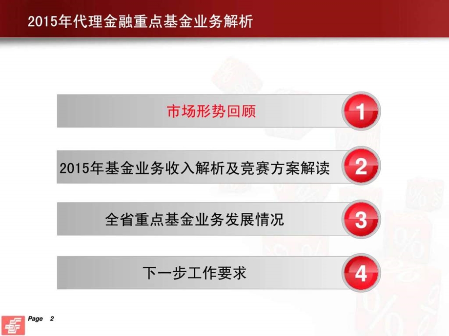 代理金融重点基金业务解析0422.ppt_第2页