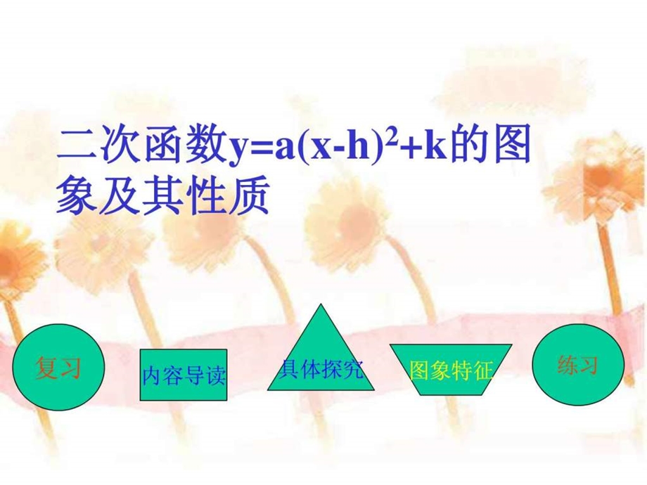 二次函数的顶点式的图像及性质.ppt.ppt_第1页