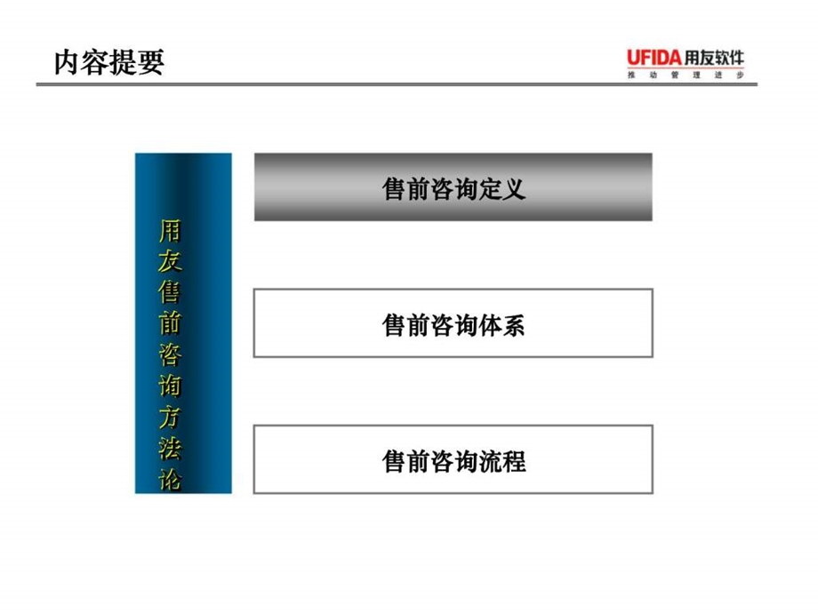 用友售前咨询方法论智库文档.ppt_第2页