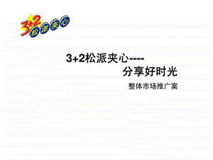 2003康师傅32市场推广策划方案.ppt