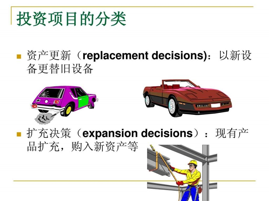 公司理财课件第七章项目投资决策分析.ppt_第3页