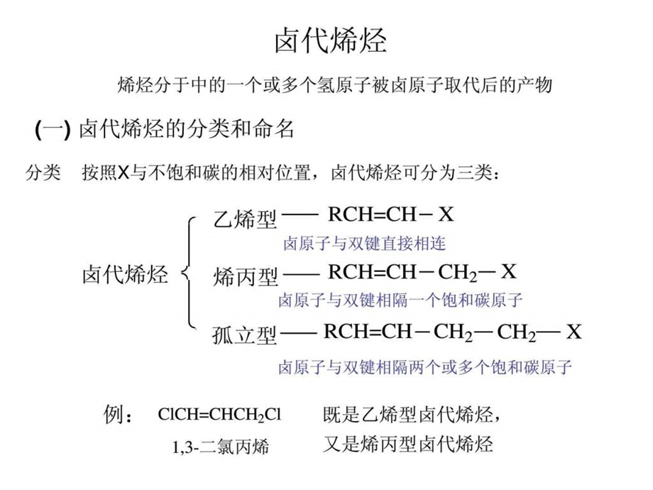 卤代烯烃图文.ppt.ppt_第1页