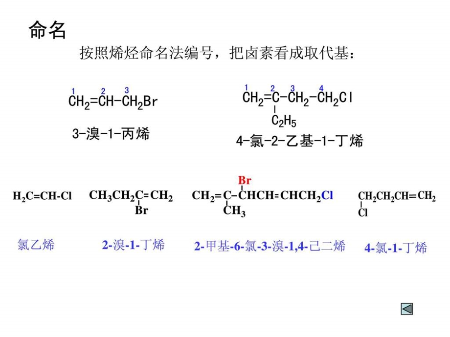 卤代烯烃图文.ppt.ppt_第2页