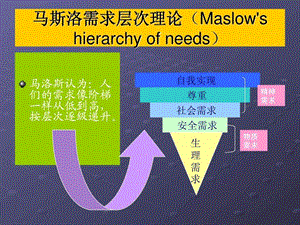 马斯洛需求层次理论基础医学医药卫生专业资料.ppt.ppt