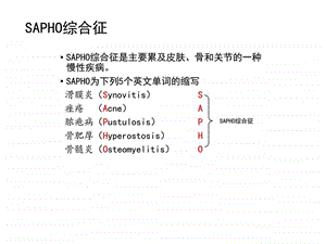 SAPHO综合征临床医学医药卫生专业资料.ppt.ppt