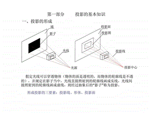 工程管理预算员培训教程建筑识图.ppt