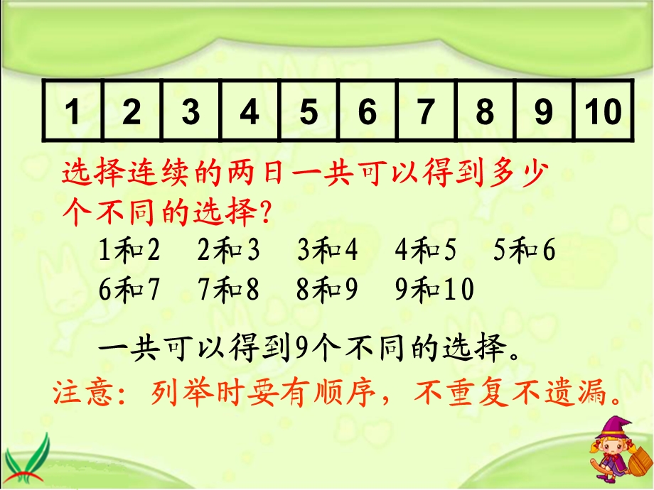 五年级数学下册找规律.ppt_第3页