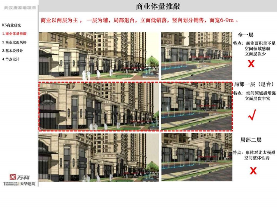 万科商业设计资料汇报稿1450145765.ppt_第2页