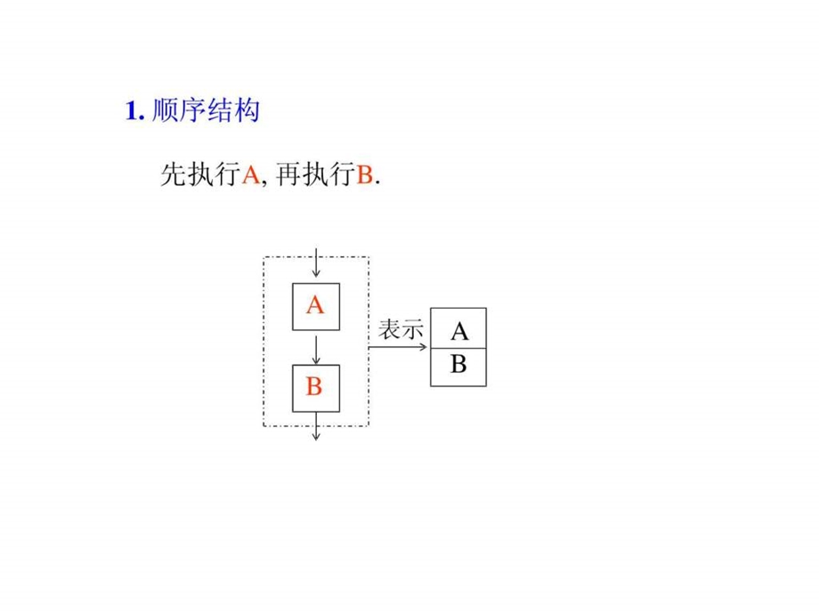 第4章c语言的三种基本结构图文.ppt.ppt_第3页