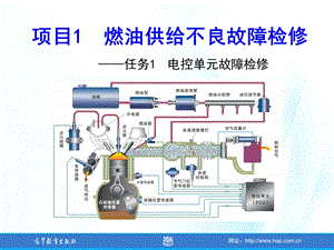 汽车发动机系统检修张振东项目1任务1电控单元故障检修.ppt