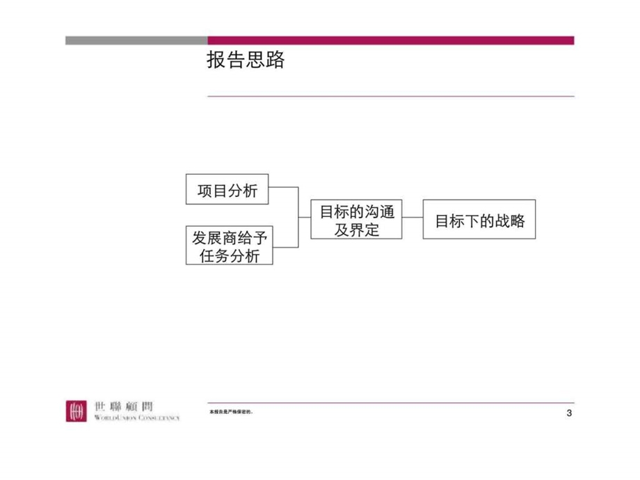 世联深圳中信东海商业综合体项目竞标报告形象定位业态组合招商建议.ppt_第3页