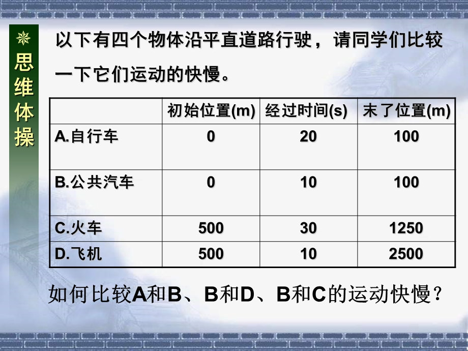 九年级物理运动的快慢1.ppt_第3页