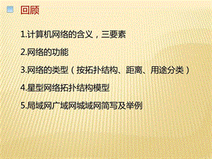 1.2计算机网络体系结构图文.ppt.ppt