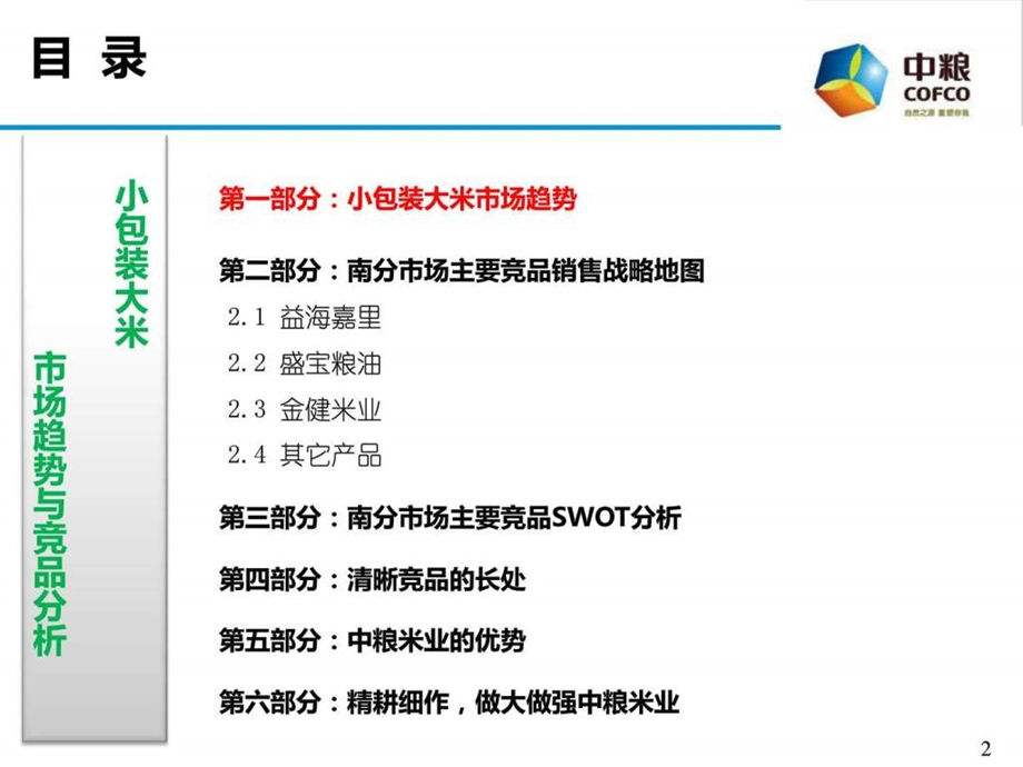 小包装大米市场趋势及竞品分析销售营销经管营销专业资料.ppt.ppt_第2页