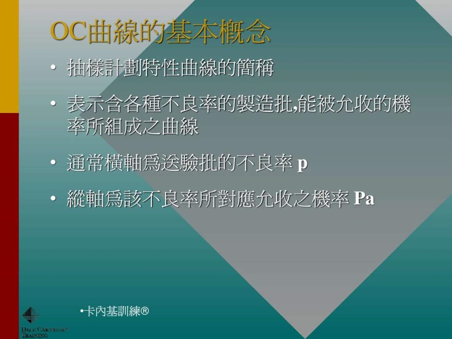 抽样计划讲义第二部.ppt_第3页