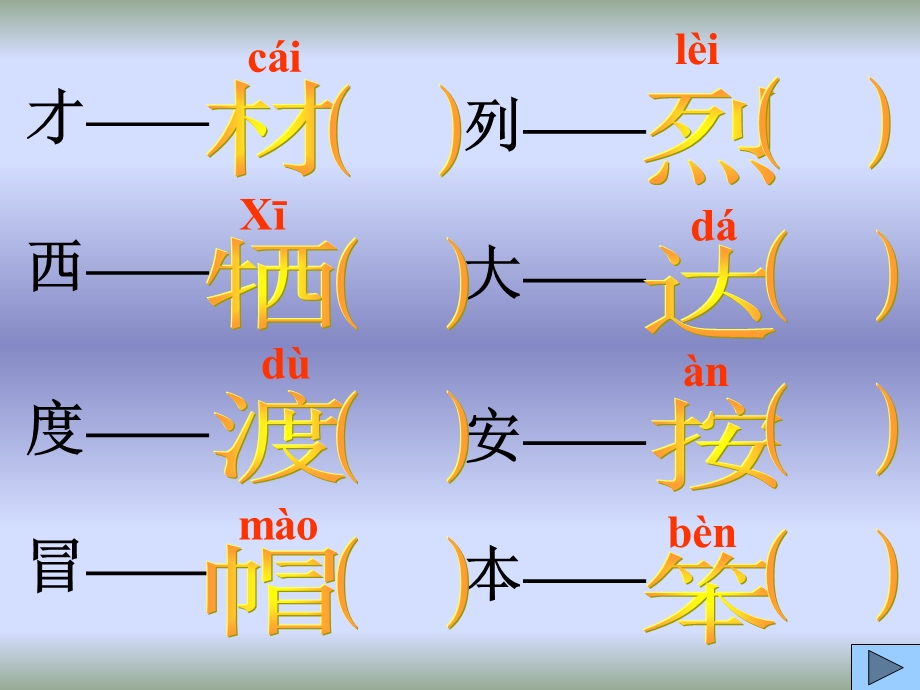 人教课标版二年级下册语文园地一.ppt_第2页