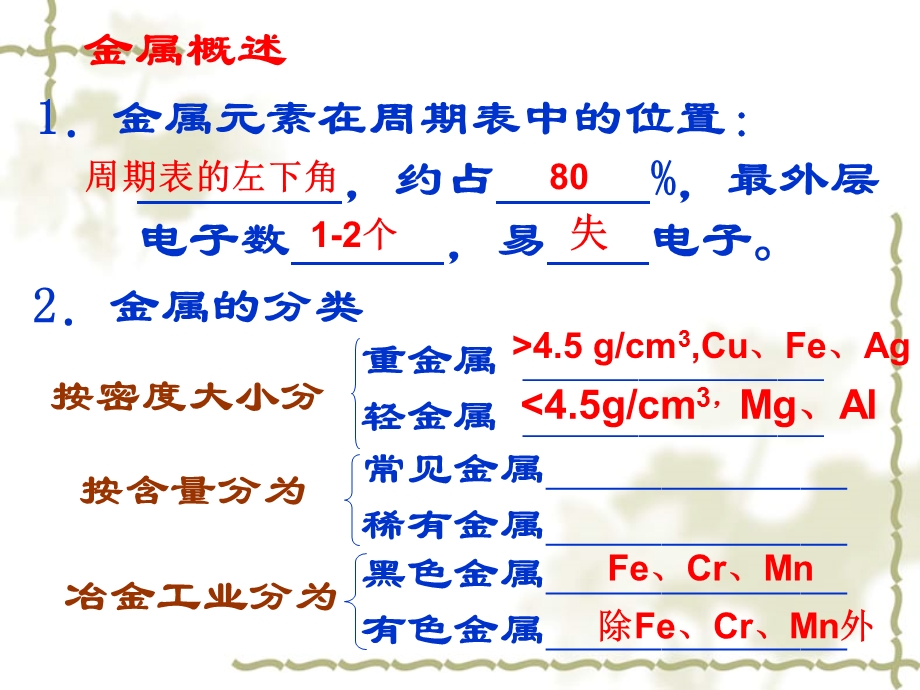 第四几种重要的金属.ppt_第2页