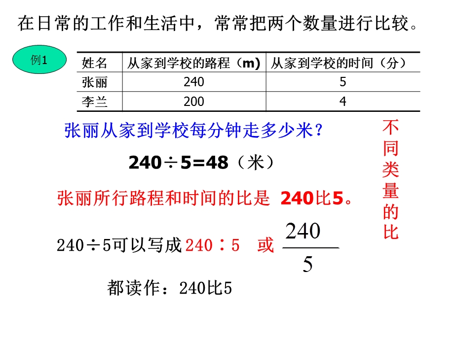 课件比的意义(西师版).ppt_第3页