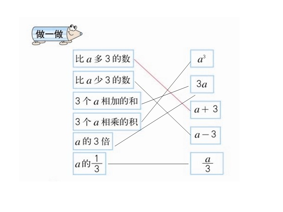 数学六年级下人教新课标6式与方程课件.ppt_第2页