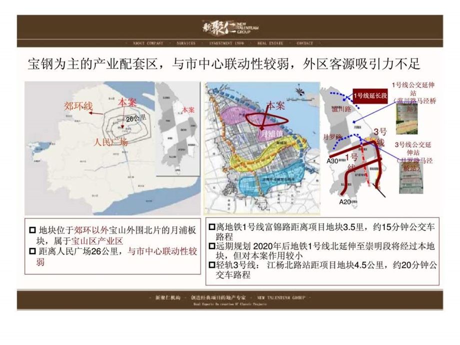 新聚仁上海新城地产宝山月浦项目市场策划定位提报.ppt_第3页