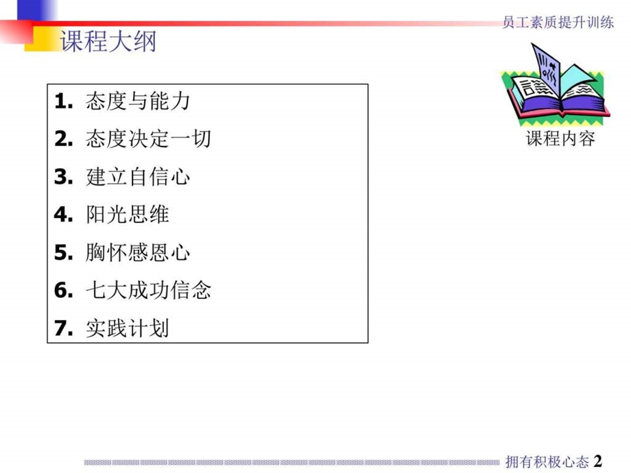 员工素质提升训练如何拥有积极心态及掌握有效沟通技巧.ppt.ppt_第2页