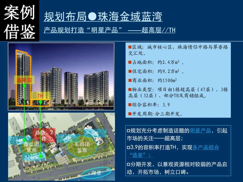 如何实现规划景观价值最大化1014246098.ppt_第3页