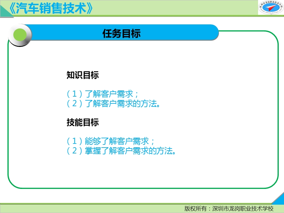 汽车销售技术刘海燕情景四任务1.ppt_第2页