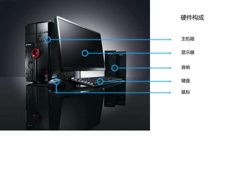 如何配置选购电脑图文.ppt.ppt_第2页