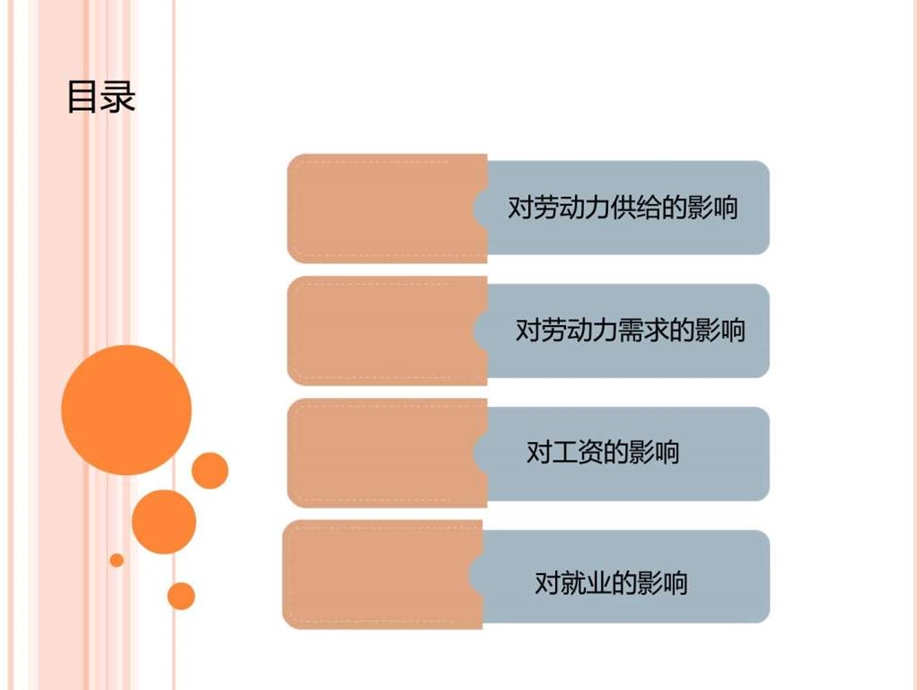 从经济角度分析劳动合同法的影响图文.ppt.ppt_第2页