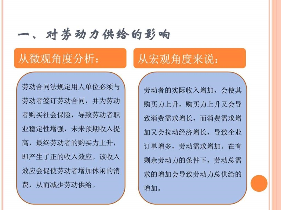 从经济角度分析劳动合同法的影响图文.ppt.ppt_第3页