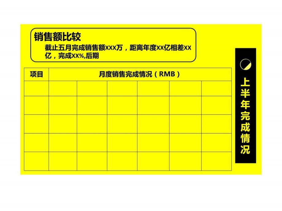 市场规划模板.ppt_第3页