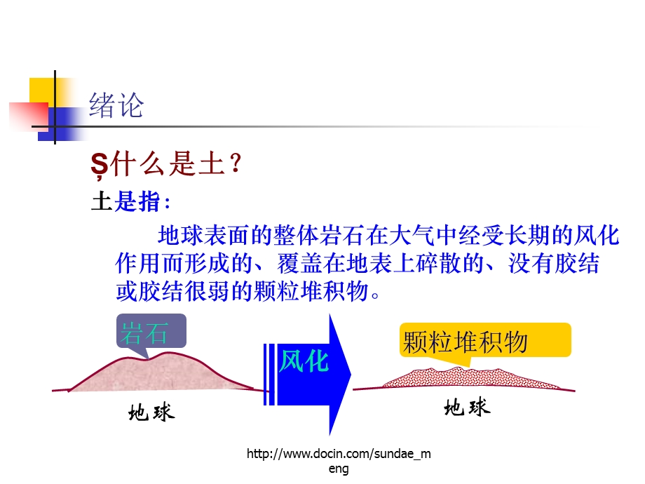 大学土质学与土力学安徽理工大学资源与环境工程系.ppt_第3页