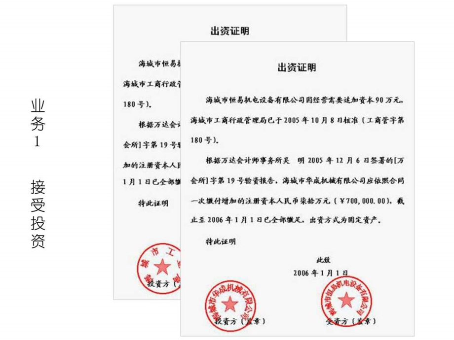 原始凭证有什么用财务管理经管营销专业资料.ppt_第2页