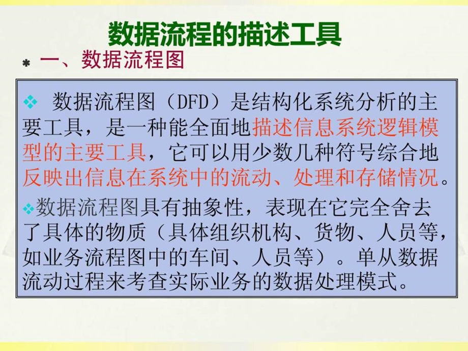 数据流程图及数据字典.ppt_第2页