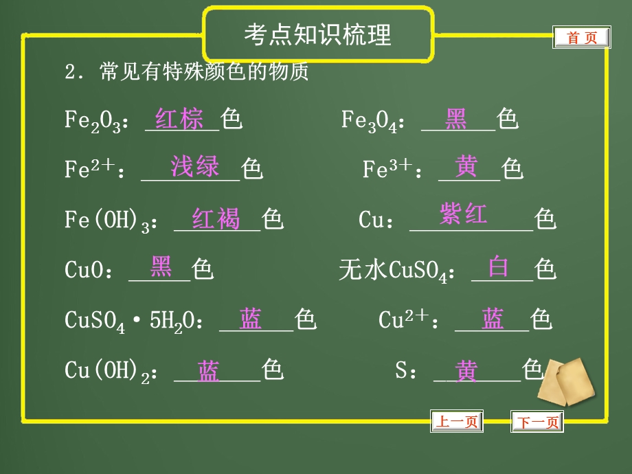 物质的检验与鉴别.ppt_第3页