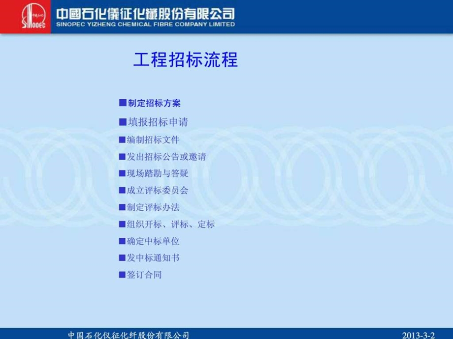 工程招标流程.ppt.ppt_第2页