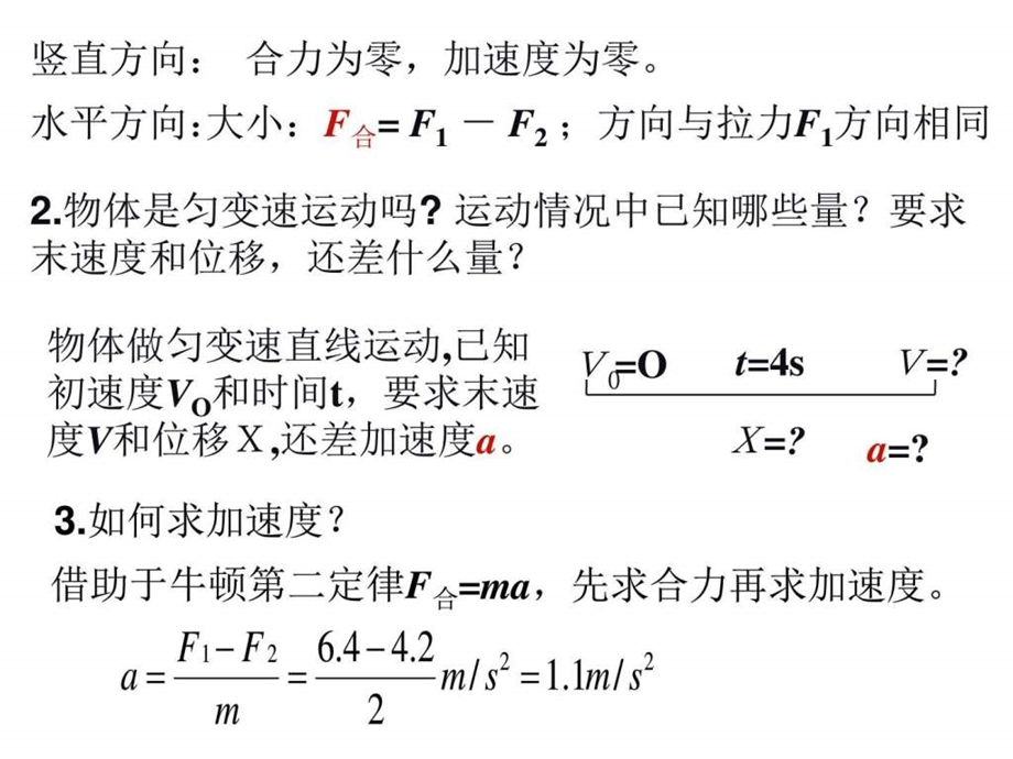 用牛顿运动定律解决问题一图文.ppt_第3页