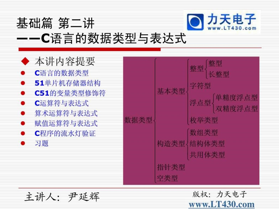 06第六讲C语言的数据类型与表达式力天手把手教你学....ppt.ppt_第2页