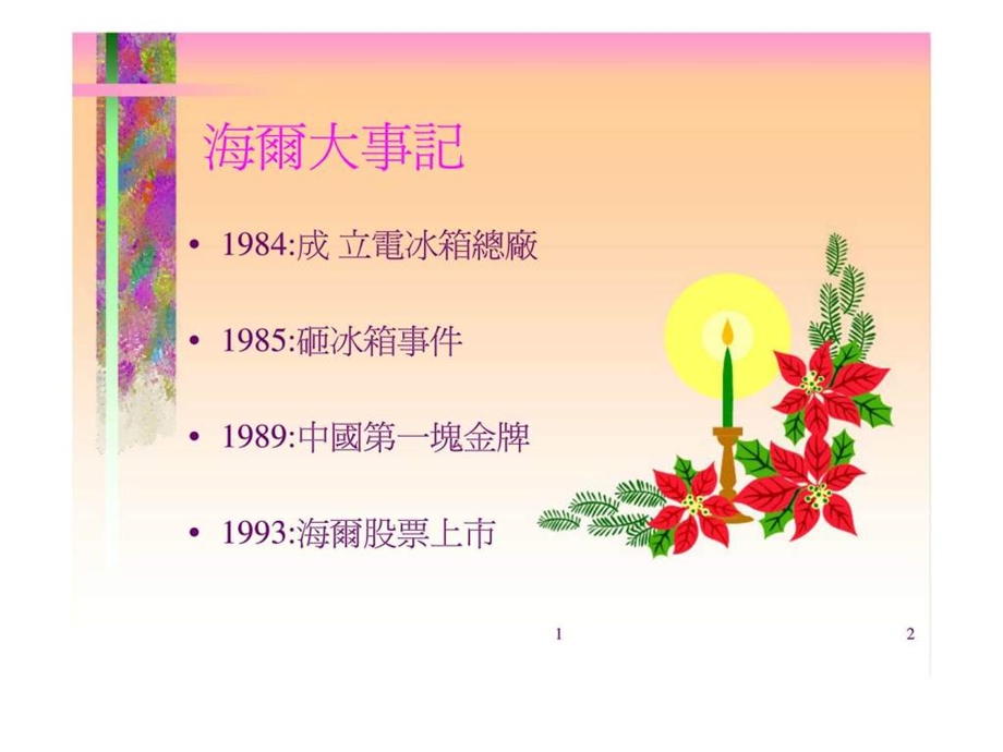 员工培训海尔管理.ppt_第2页