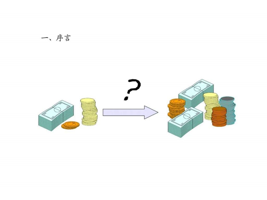 投资理财基础知识1469494906.ppt_第3页