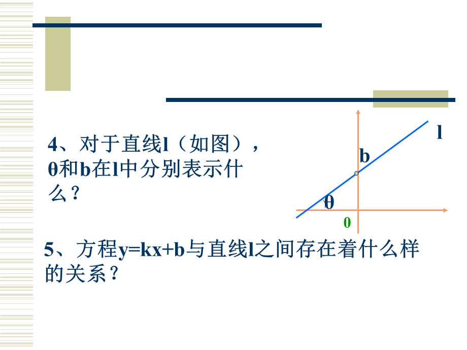 直线的方程（第1课时）.ppt_第3页