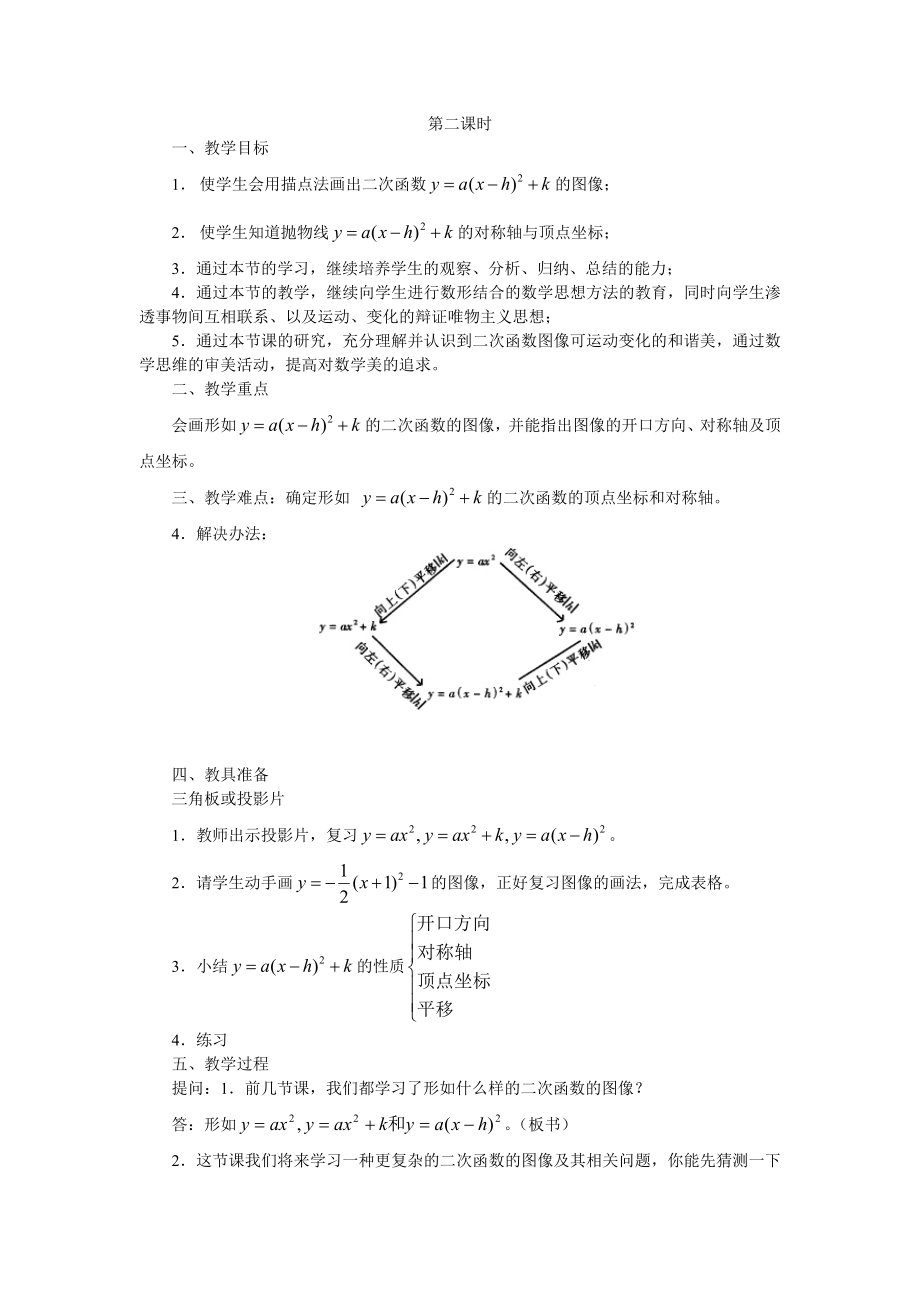 初中数学二次函数课件及练习题.doc_第1页