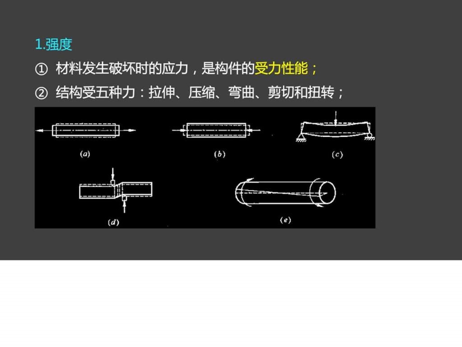 1V1一建建筑建筑结构工程的可靠性孙文波1.8显示答....ppt.ppt_第3页