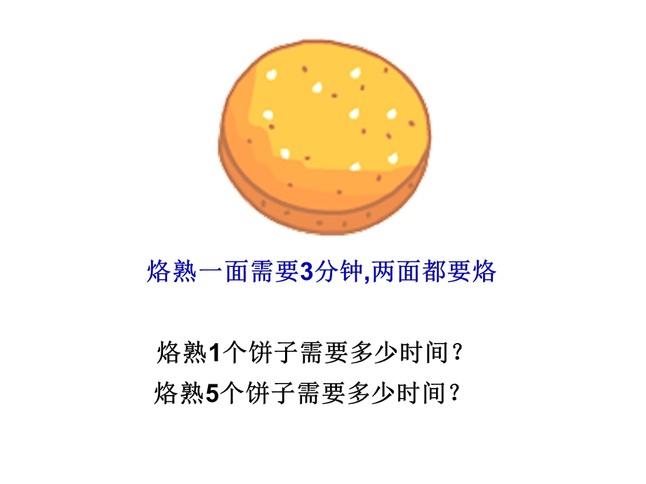 四年级数学上册《烙饼问题》PPT课件（人教新课标）.ppt_第2页