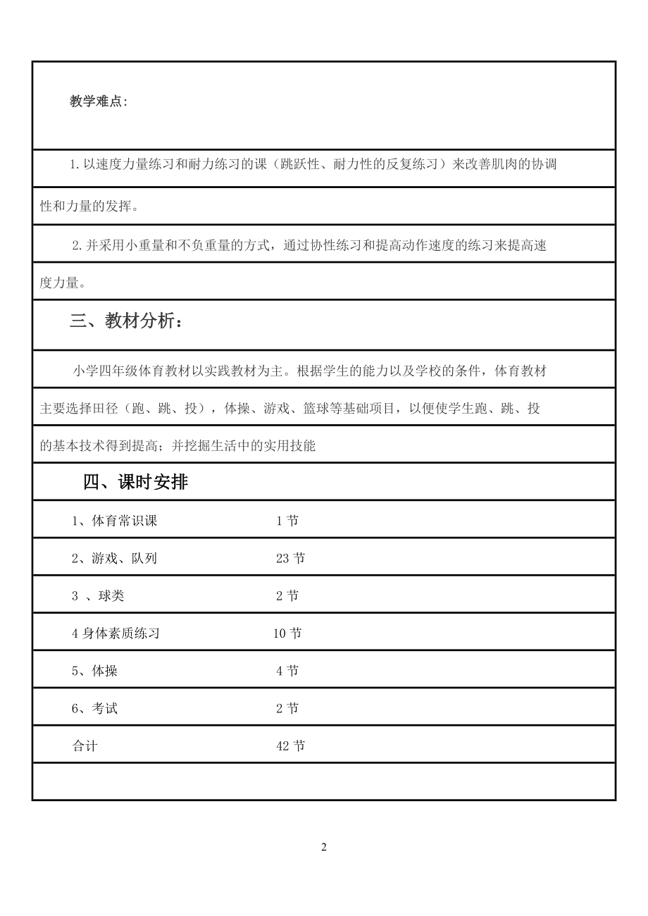 小学四年级下册体育教案.doc_第2页