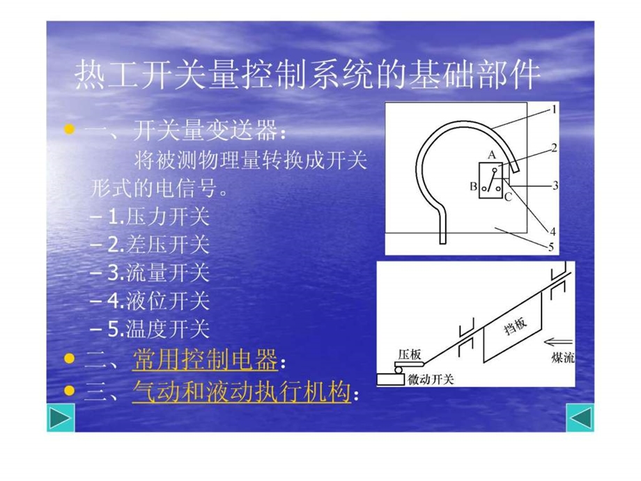 热工连锁保护基础课件.ppt_第2页