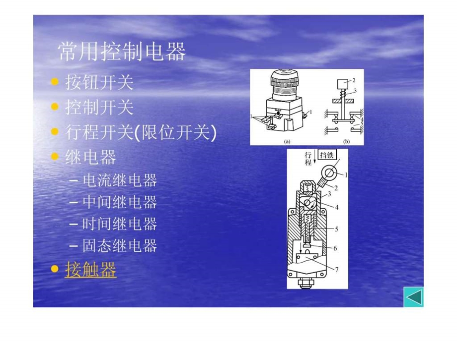 热工连锁保护基础课件.ppt_第3页